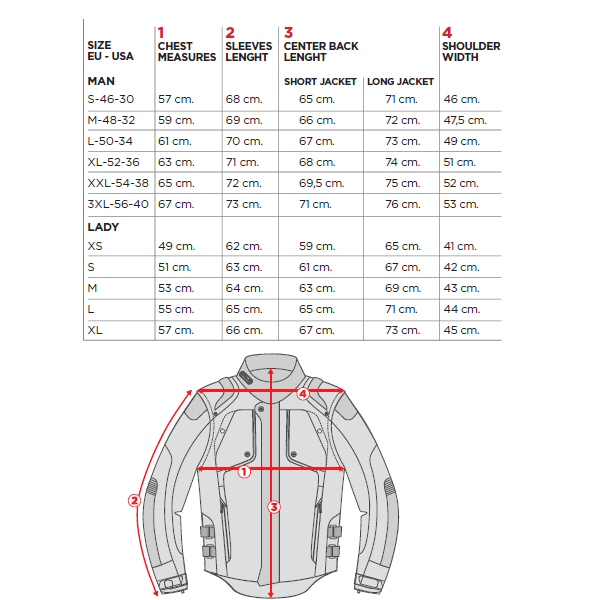 Acerbis Ramsey Vented Sport Jackets – Moto Hut